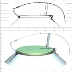 Agritech nyitószerkezet CD1CS üvegszálas fedél nélkül