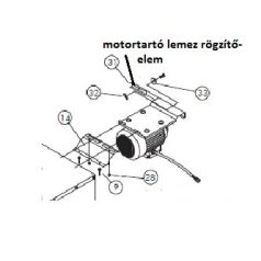 motortartó lemez rögzítőelem EOS 30-36-50